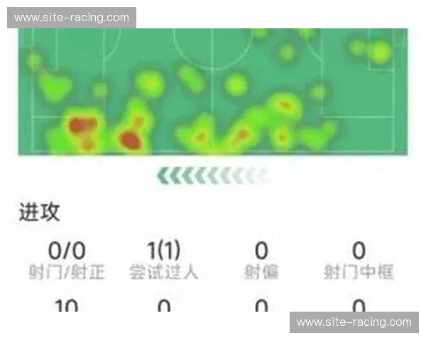 厄瓜多尔定位球攻防体系，因卡皮耶高空优势与战术设计